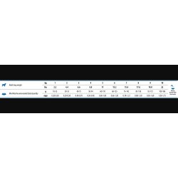 N&D White Dog Sea Bass.Spiruli                    