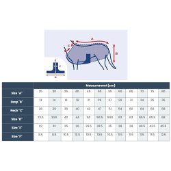 WB hunded�kken Parka Deluxe 25                    