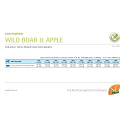 N&D Pumpkin Boar&Apple                            