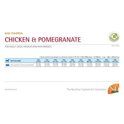 N&D Pumpkin Chicken&Pomegrant                     