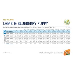 N&D Pumpkin PUP Lam&blueberry                     