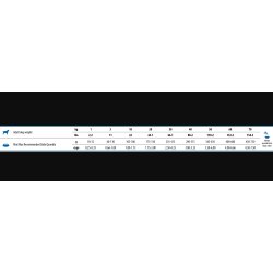 N&D Quinoa Skin&Coat Venison&C                    