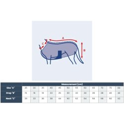 WB hunded�kken Explorer 50 nav                    