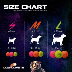 Dog Comets Ball Stardust Green                    